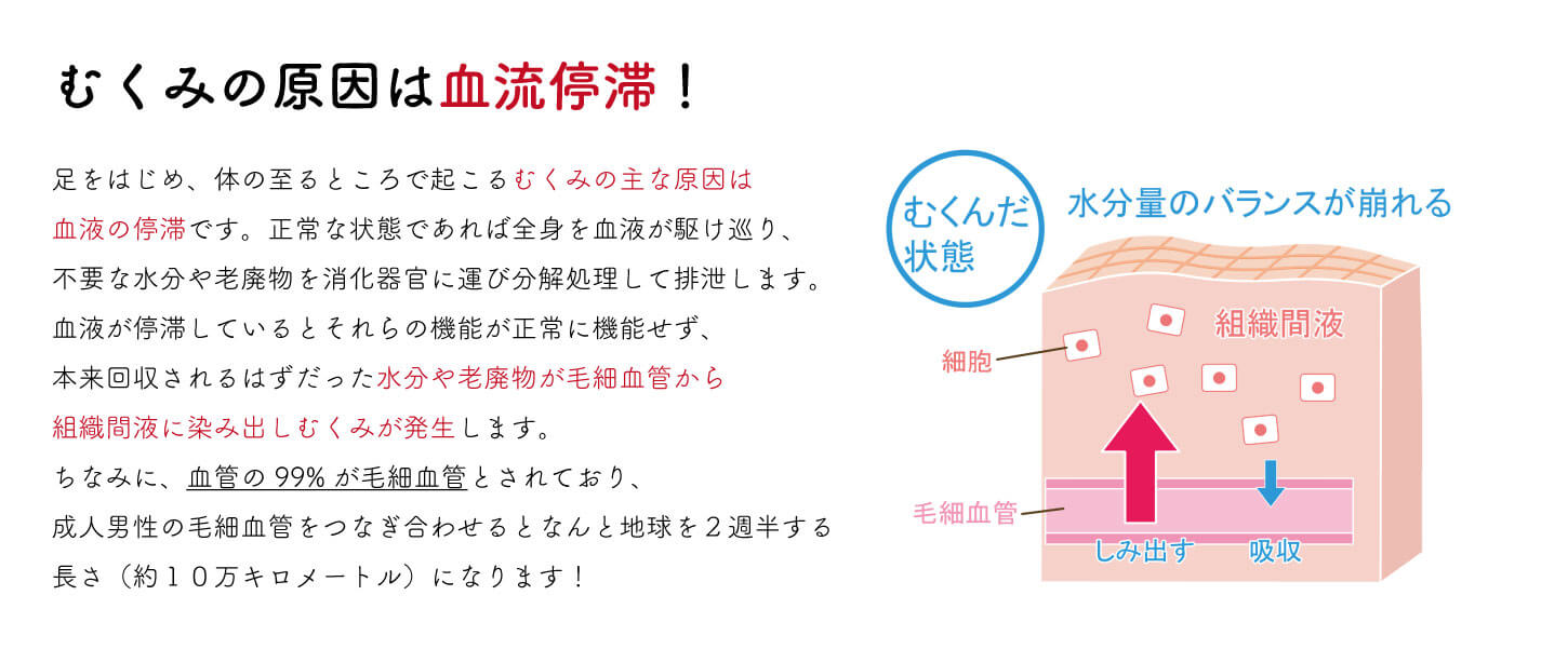 足のチクチク感を引き起こす可能性のある慢性疾患